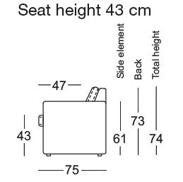 Rolf Benz 001 EGO armchair drawing