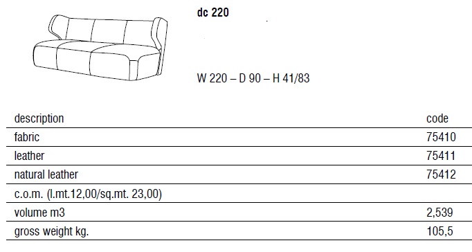 Ceccoti DC-220 drawing