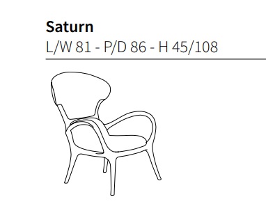 saturn_drawing