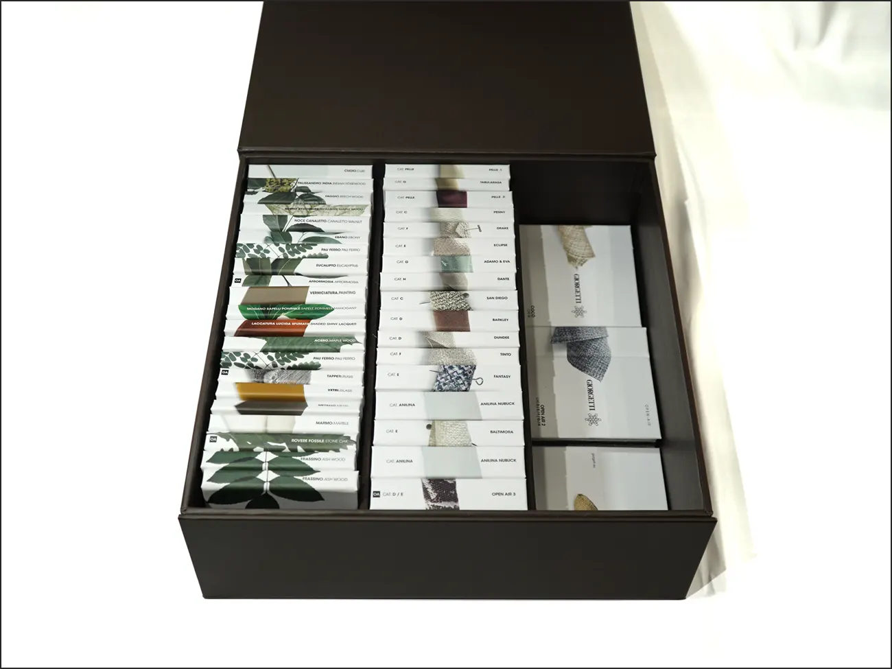 giorgetti sample box